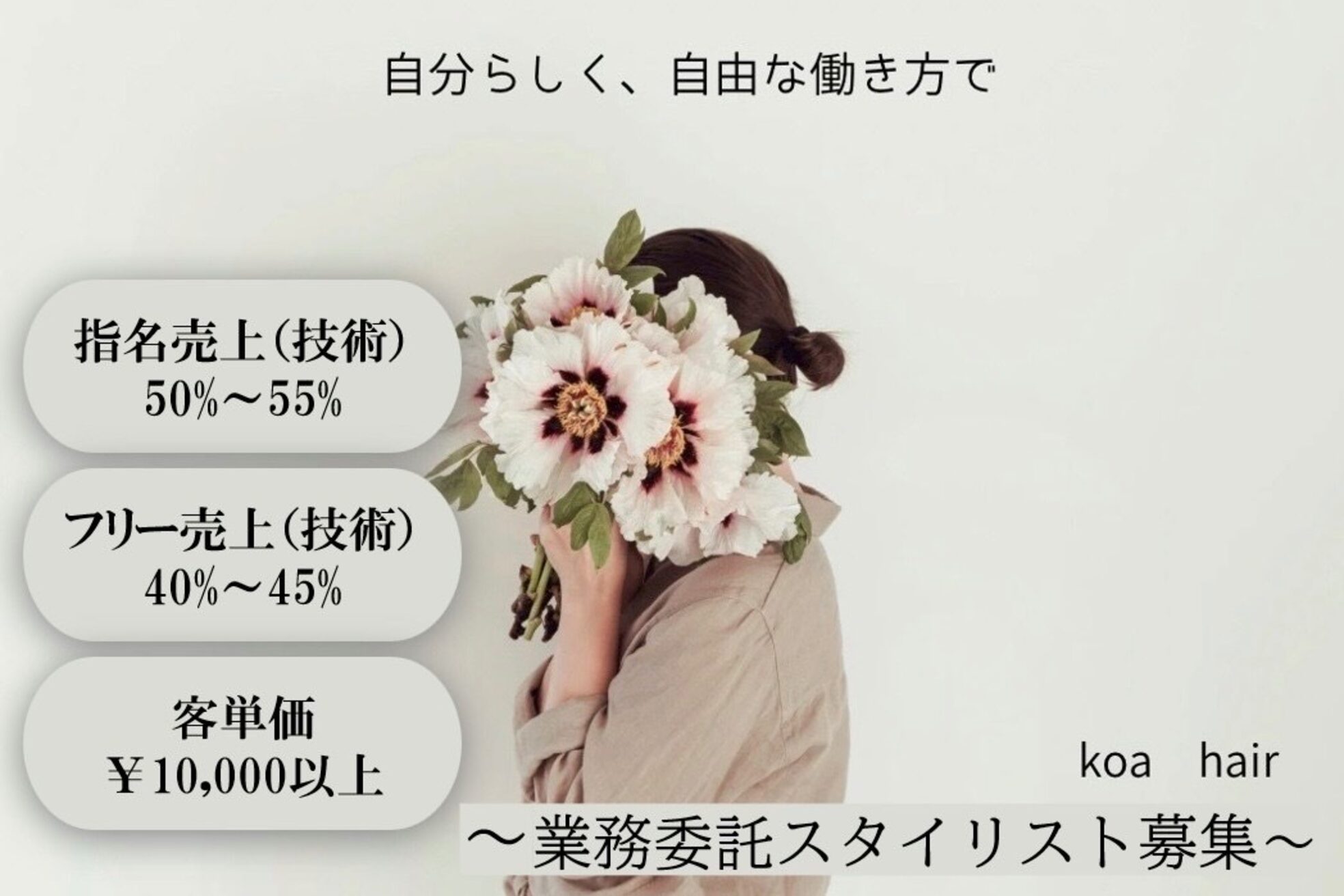 コア 福岡博多(Koa)1