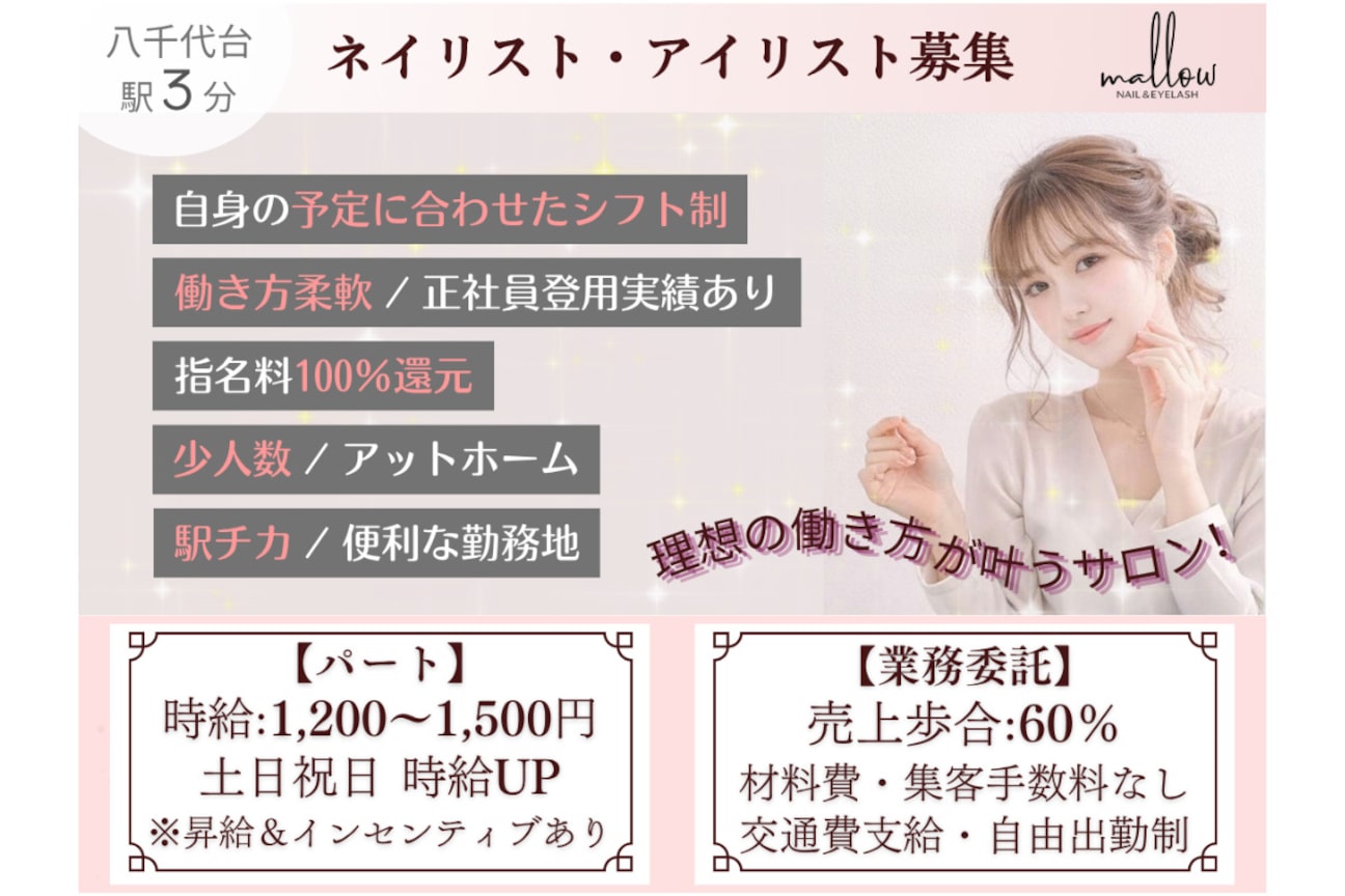 株式会社 スワット画像1