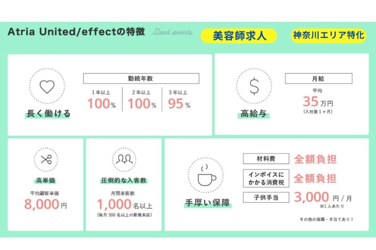 店舗の内観外観用画像1