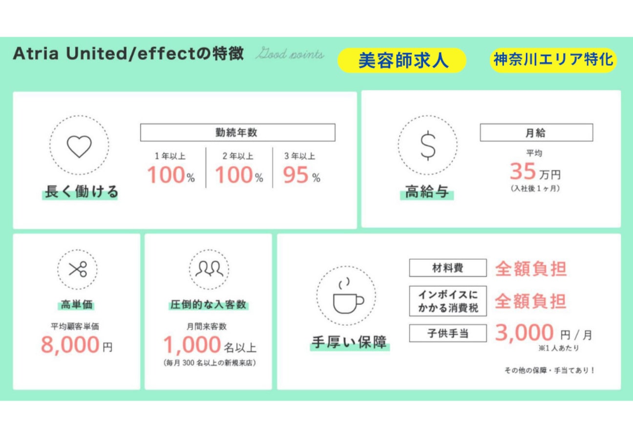 アトリア ユナイテッド(Atria united kawasaki)3