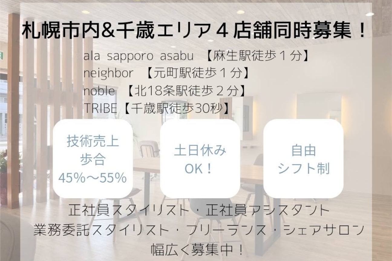 株式会社 AN Group画像1