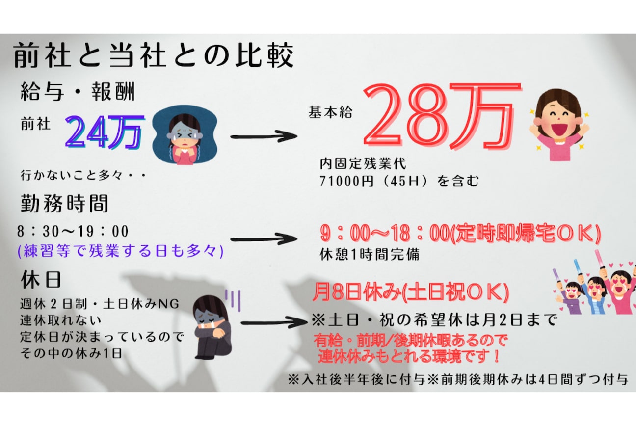 店舗の内観外観用画像3