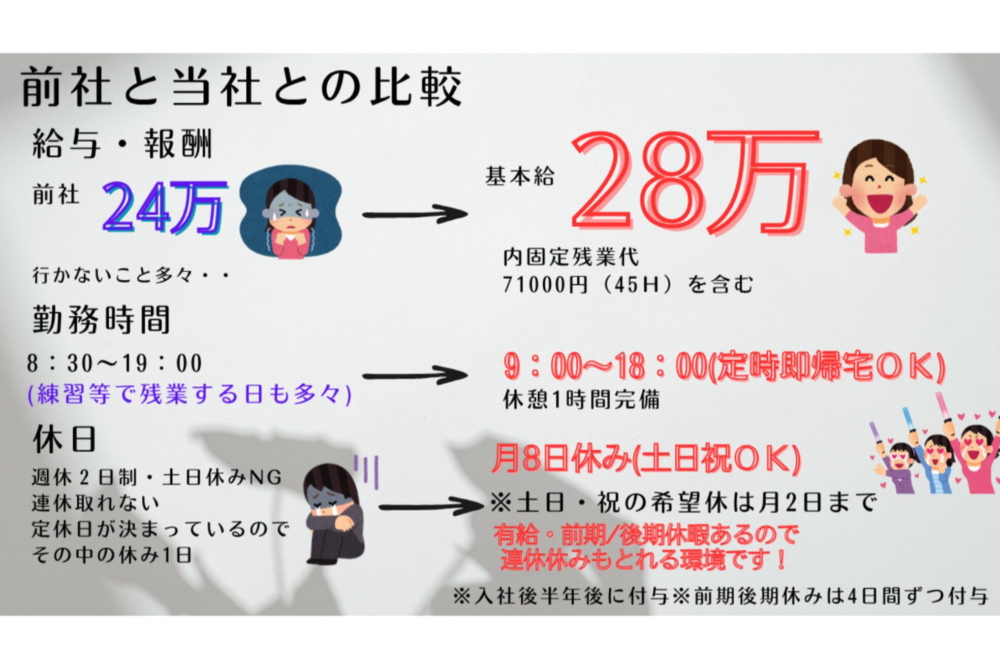 オークプラス(OAK plus+)7