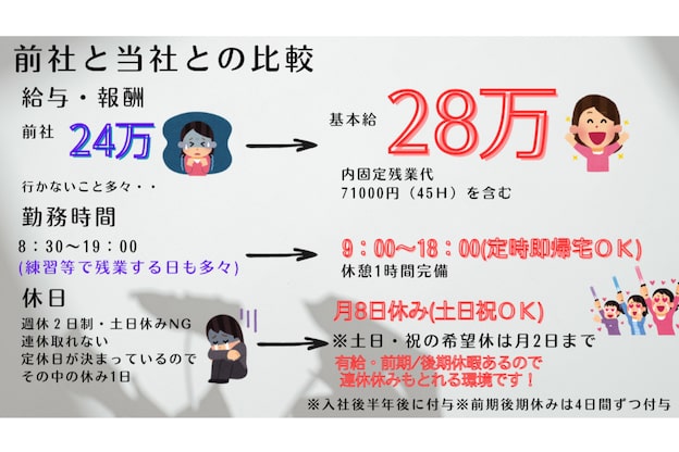 オークプラス(OAK plus+)7