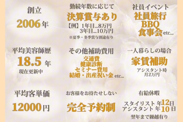 トコラソ 柏店(tocolaso)3