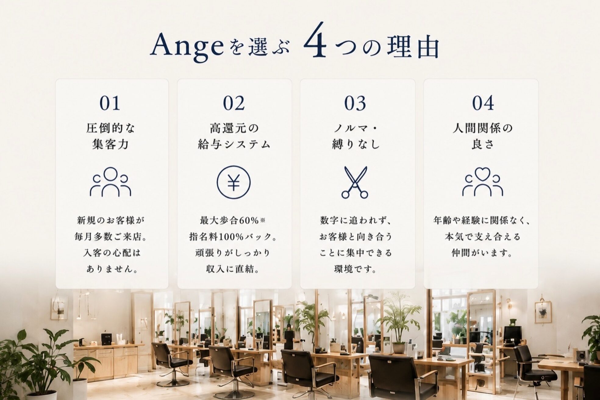 アンジェ(Ange)2