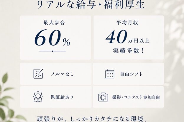 アクアムーン(AQUA MOON)2