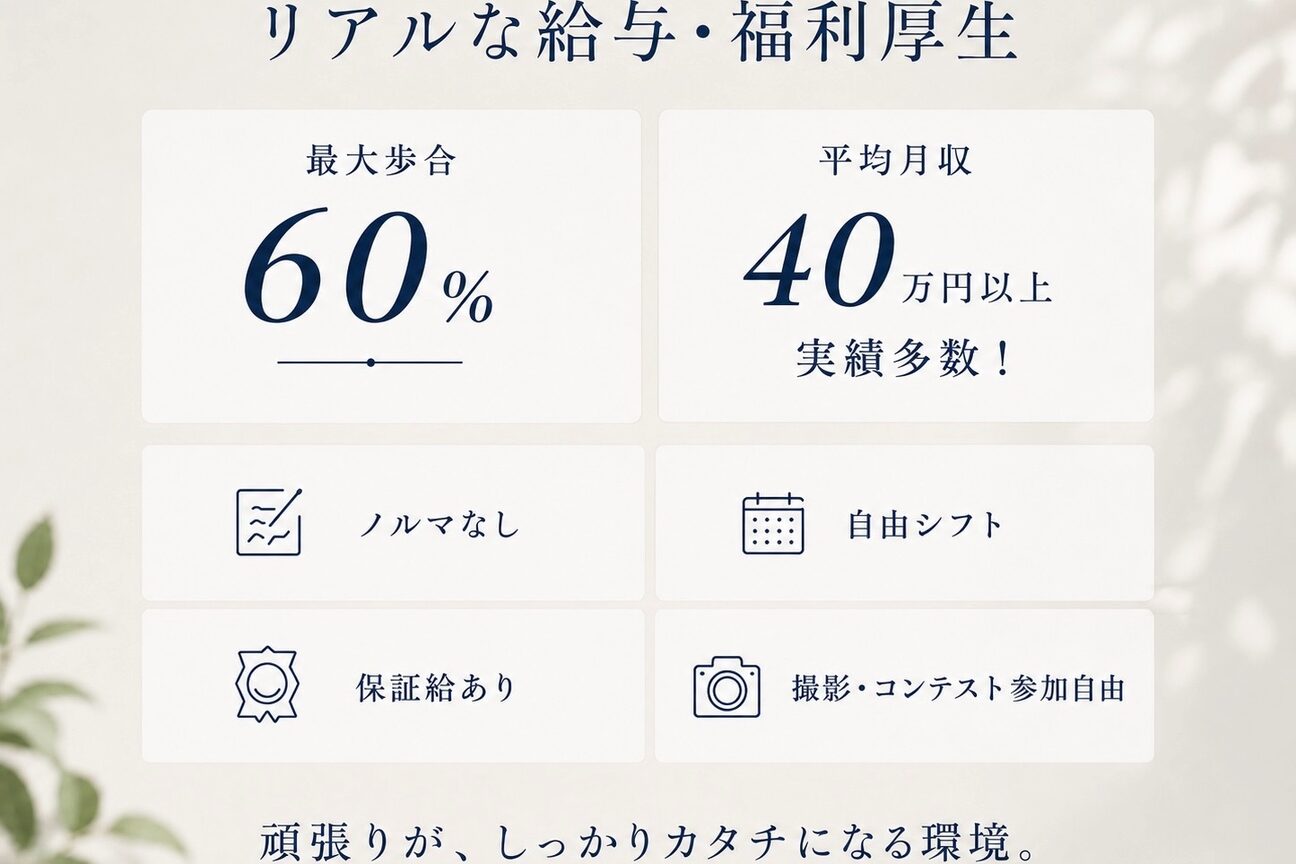 アクアムーン(AQUA MOON)2
