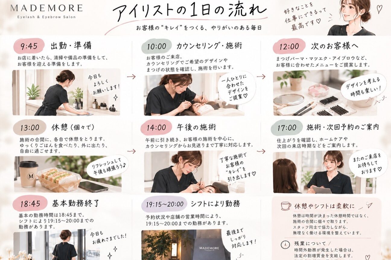 店舗の内観外観用画像2