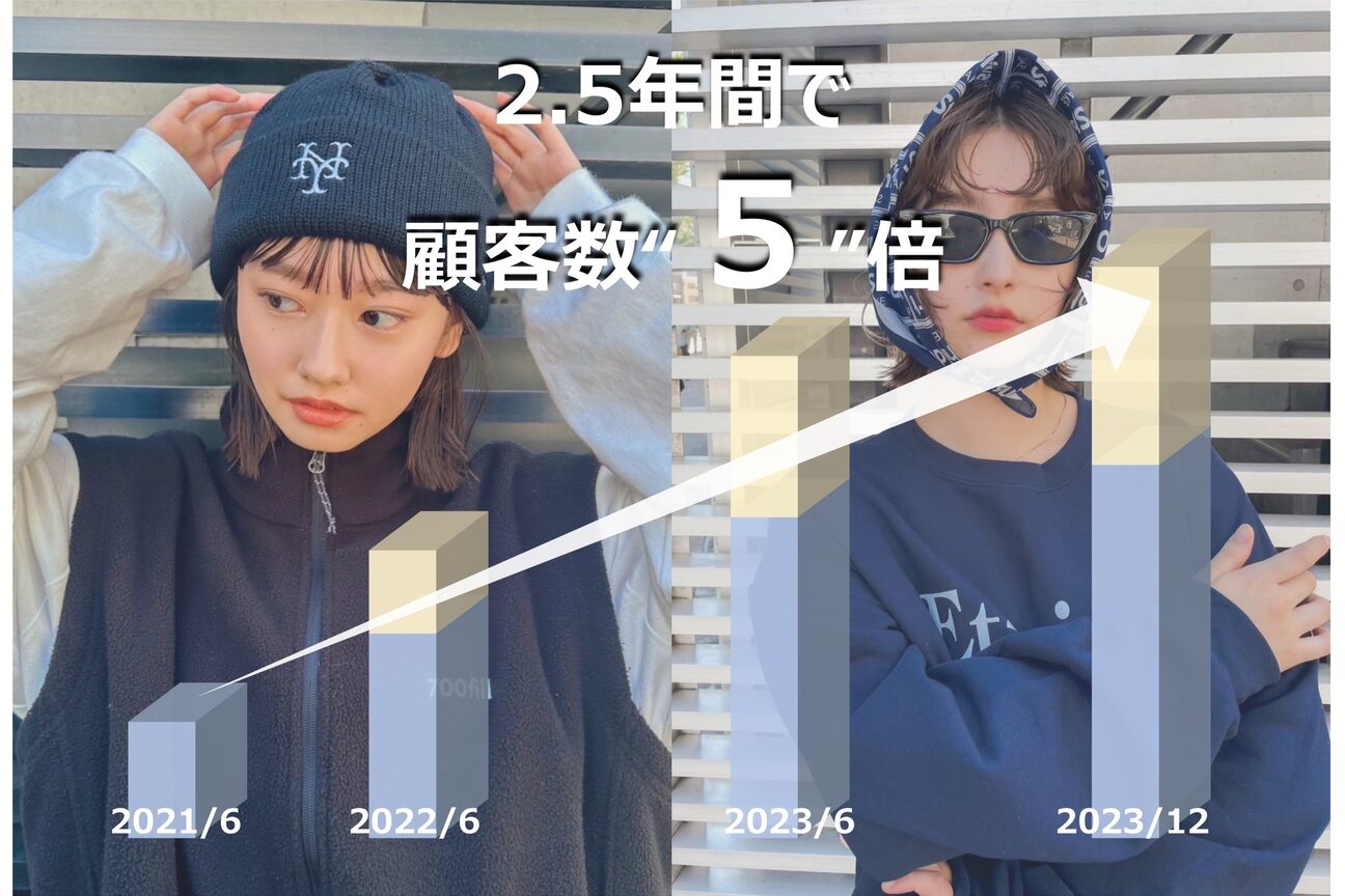 ヘアーアンジェ 南矢野目店(Hair ange)4