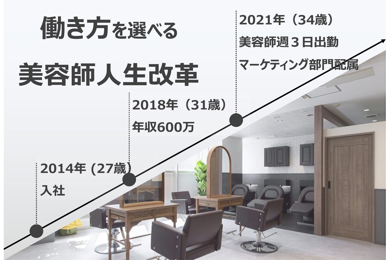 店舗の内観外観用画像2