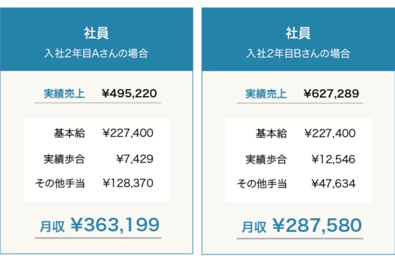 ヨシザワインク ハコザキ 水天宮前 日本橋人形町(YOSHIZAWA Inc.HAKOZAKI)4