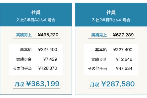 ヨシザワインク ハコザキ 水天宮前 日本橋人形町(YOSHIZAWA Inc.HAKOZAKI)4
