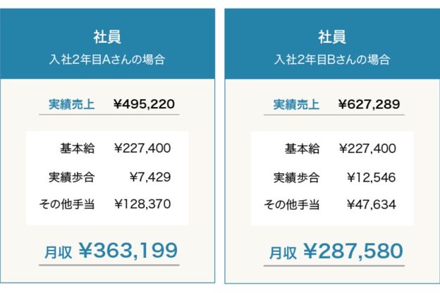 ヨシザワインク プレミアム 横浜 桜木町店(YOSHIZAWA Inc. PREMIUM)4