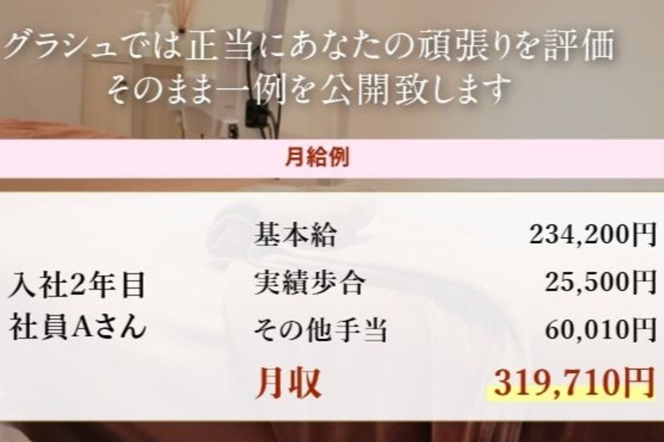 ヨシザワインク レディースシェービング(YOSHIZAWA Inc.)3