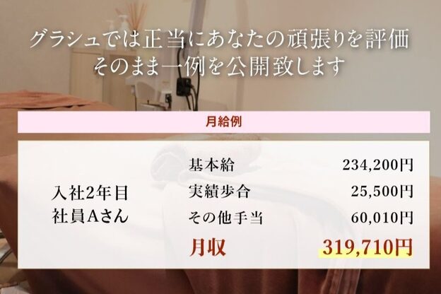 ヨシザワ インク 横浜みなとみらい桜木町店(YOSHIZAWA Inc.)3