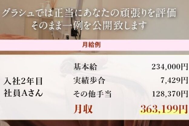 グラシュ シェービングエステ(gracieux Shaving Esthe)3