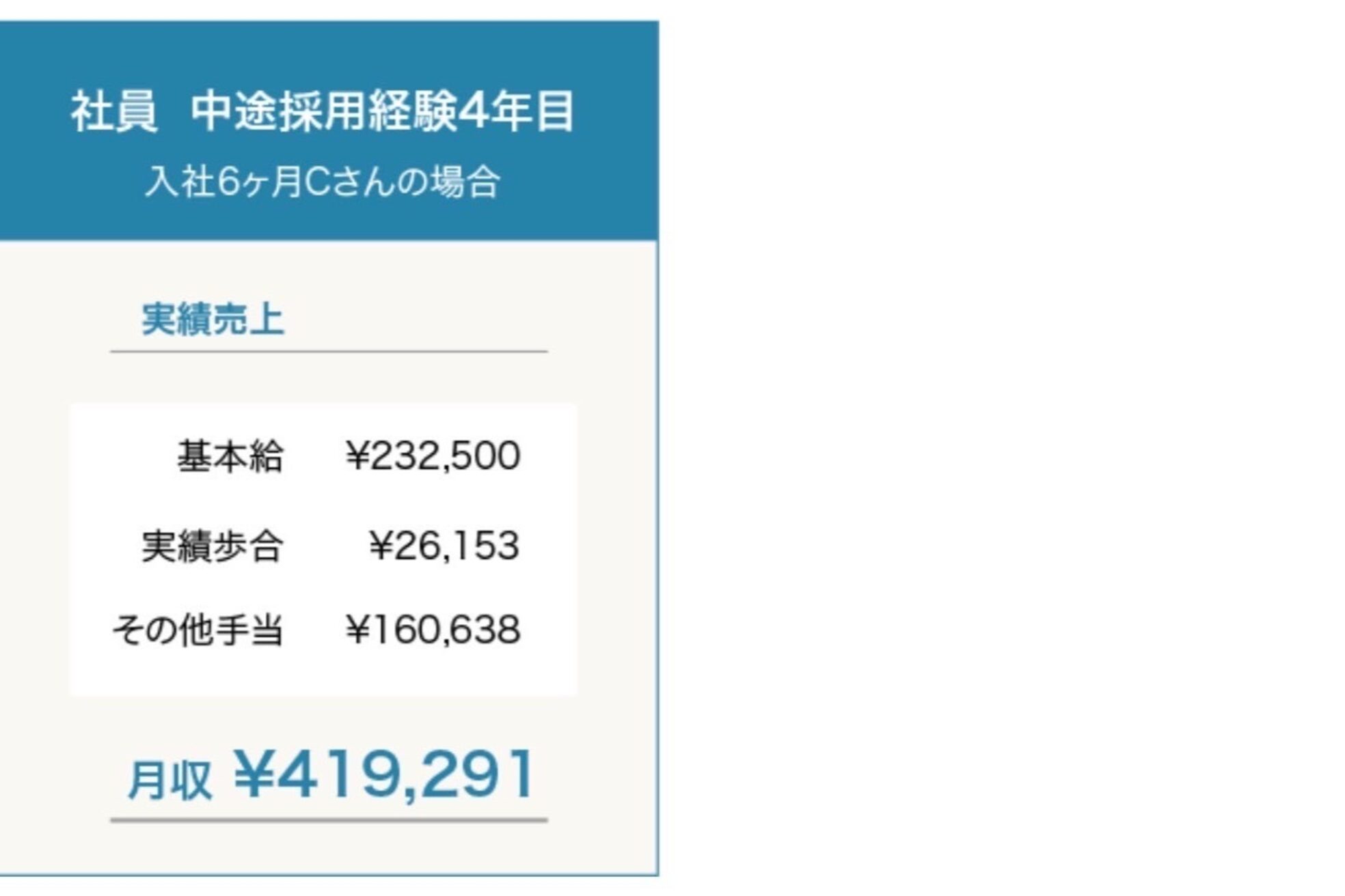 ヨシザワインク プレミアム 横浜 桜木町店(YOSHIZAWA Inc. PREMIUM)5