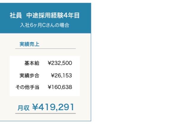 ヨシザワインク プレミアム 横浜 桜木町店(YOSHIZAWA Inc. PREMIUM)5