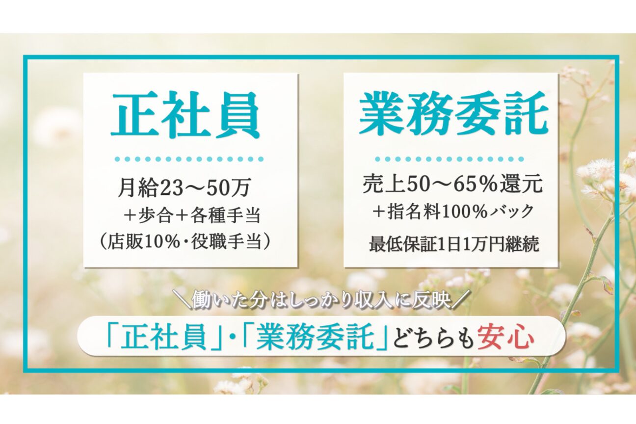 店舗の内観外観用画像1