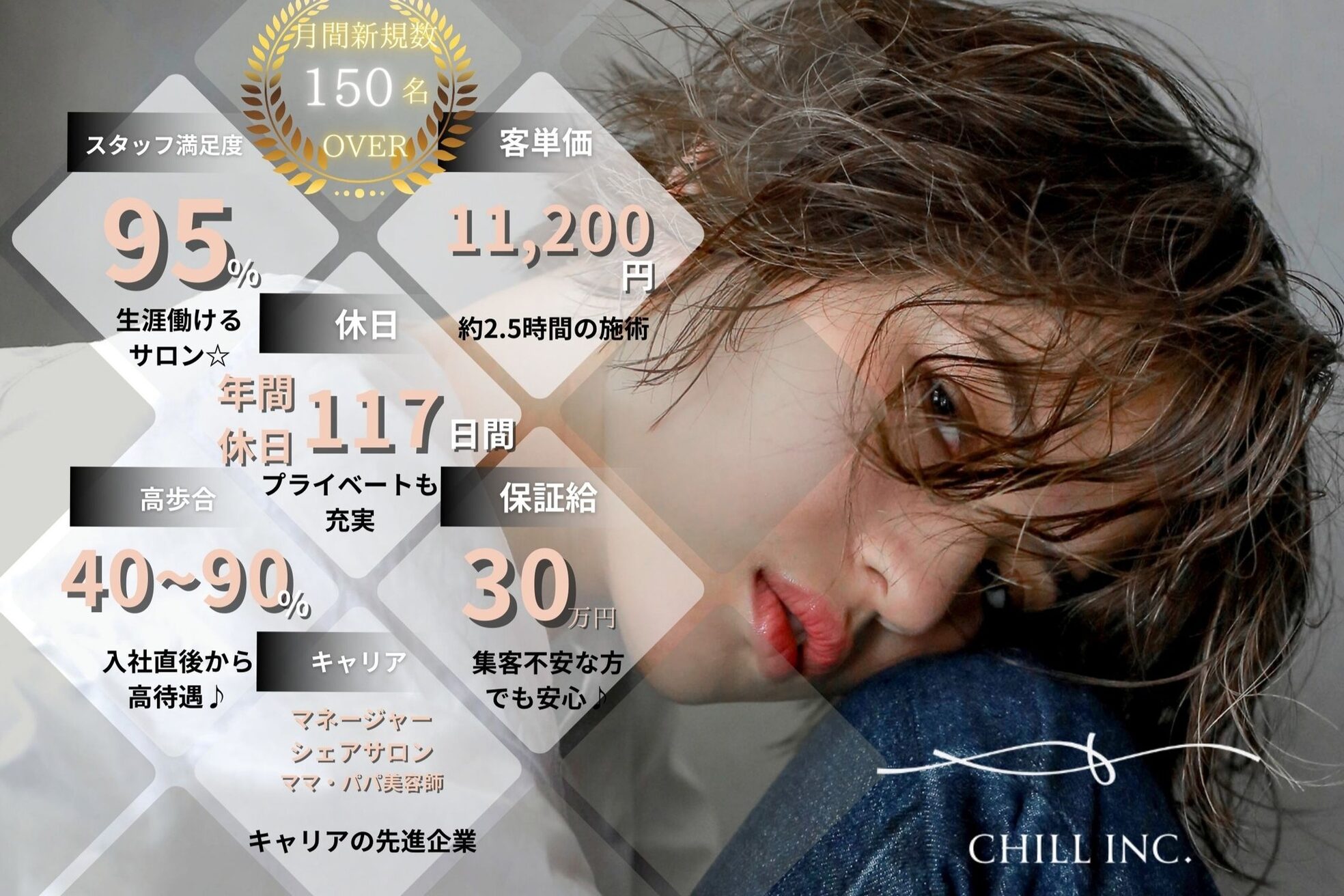 チル(CHILL)2