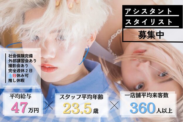 デート 下北沢(DATE)1