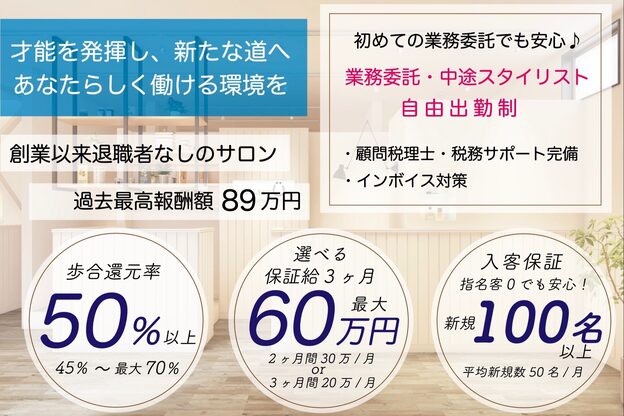 トゥーユー(to-U)1