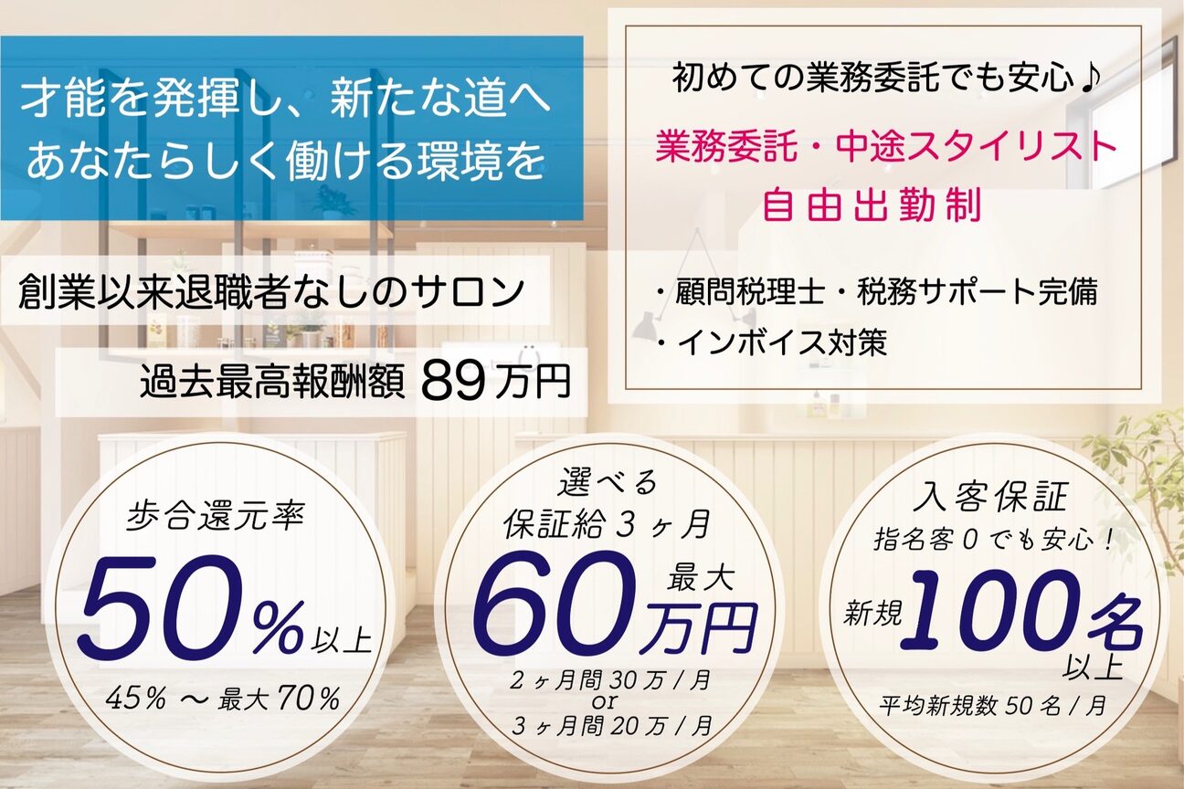 店舗の雰囲気外観用画像3