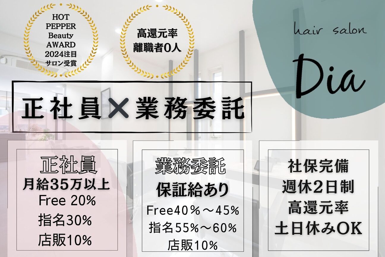 店舗の雰囲気外観用画像2