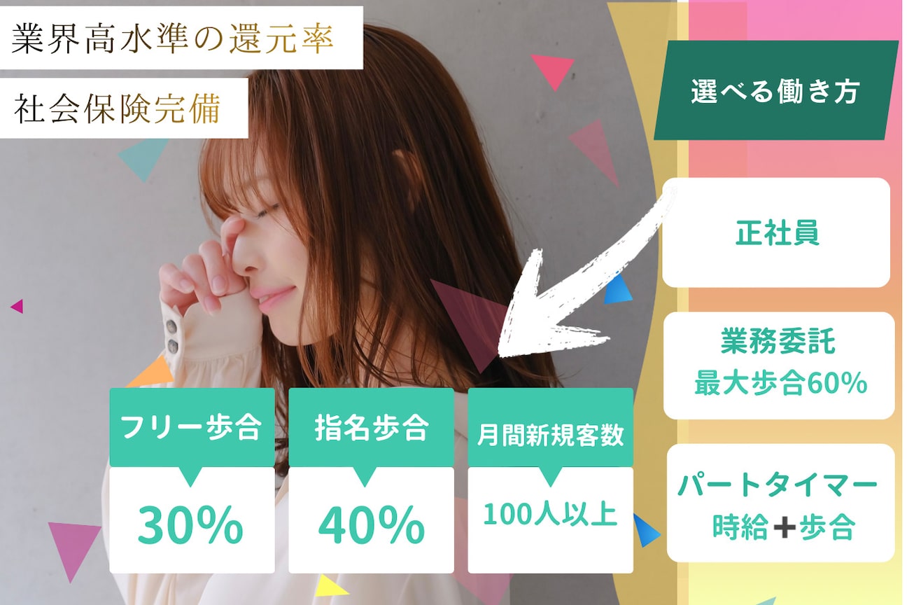 Dia(株式会社 DAZZ)画像1