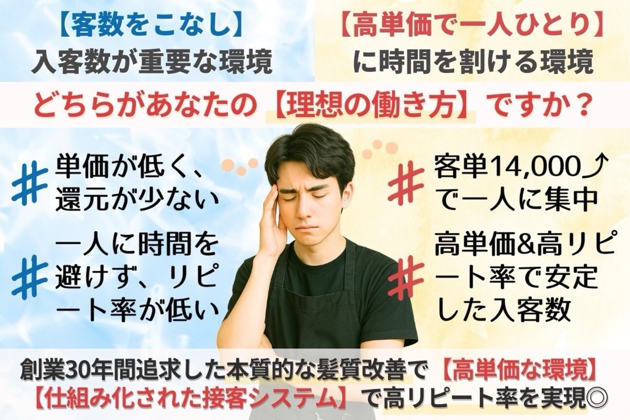店舗の雰囲気外観用画像3
