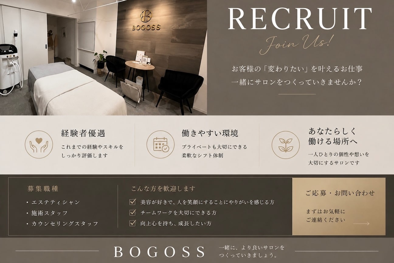Men's脱毛・エステサロン BOGOSS(Men’s脱毛・エステサロン BOGOSS)画像2