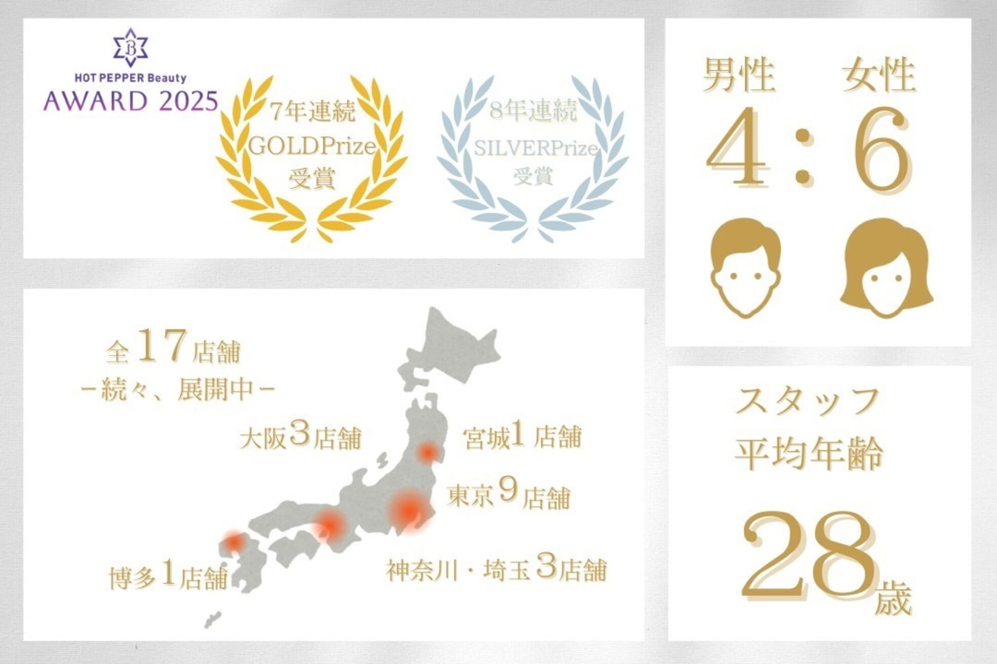 クロエ 門前仲町(Cloe)2