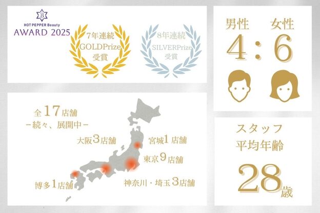 クロエ 門前仲町(Cloe)2