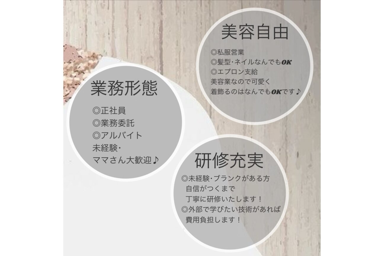 店舗の雰囲気外観用画像1