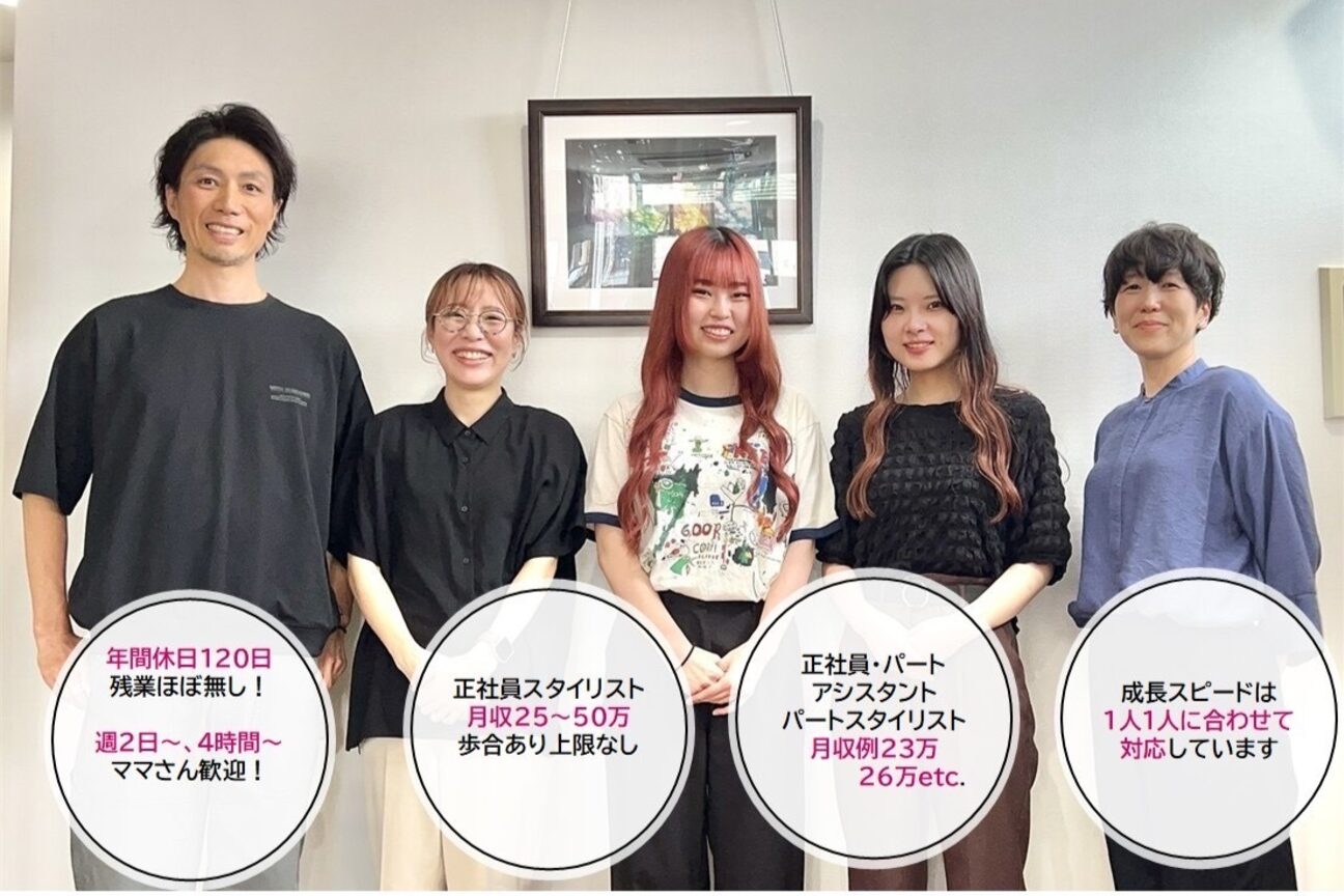 ＣＯＰＡｉＮ　ＧＲＡＮＤＩＲ．画像1