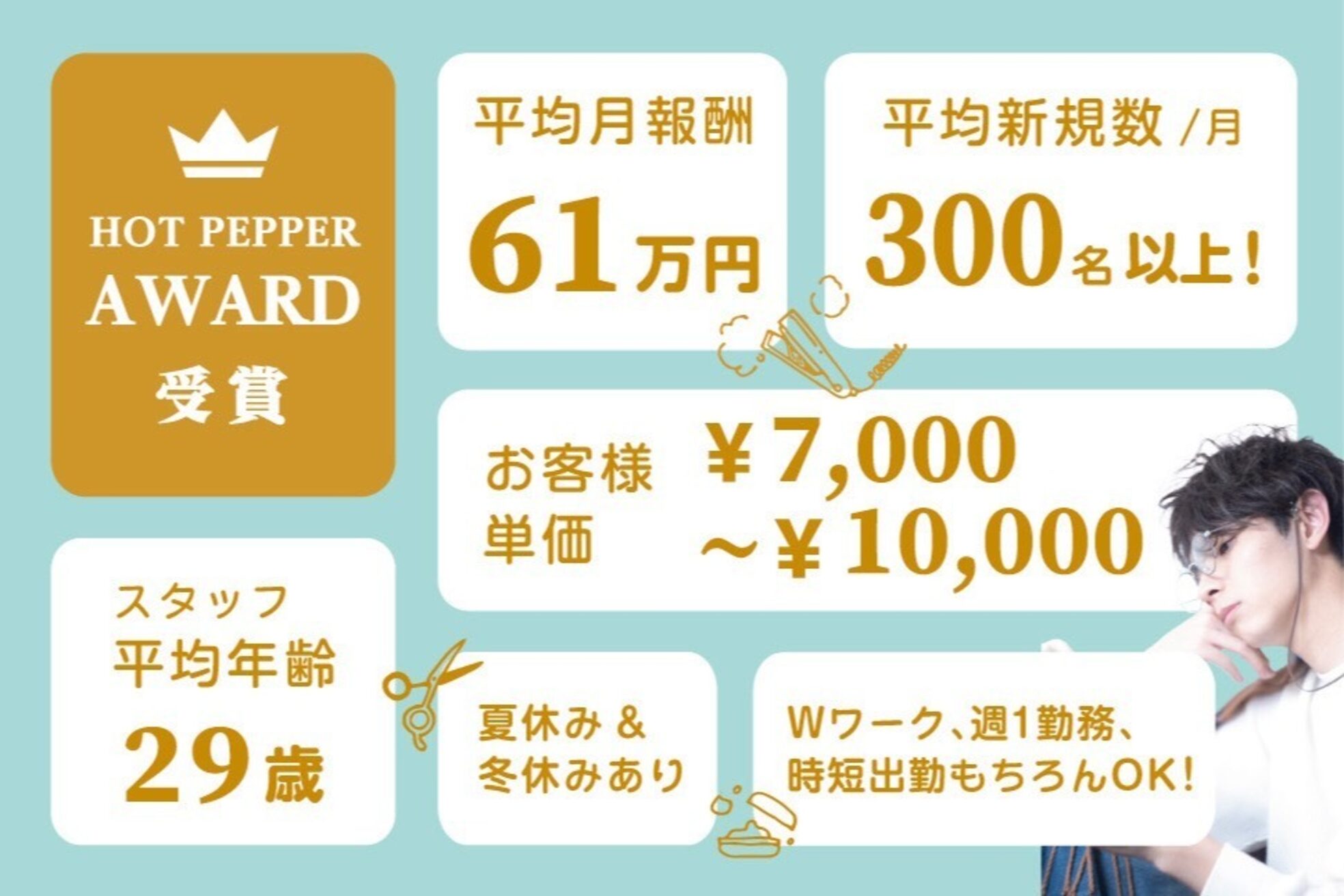 ローカル 四ツ谷(Local)18