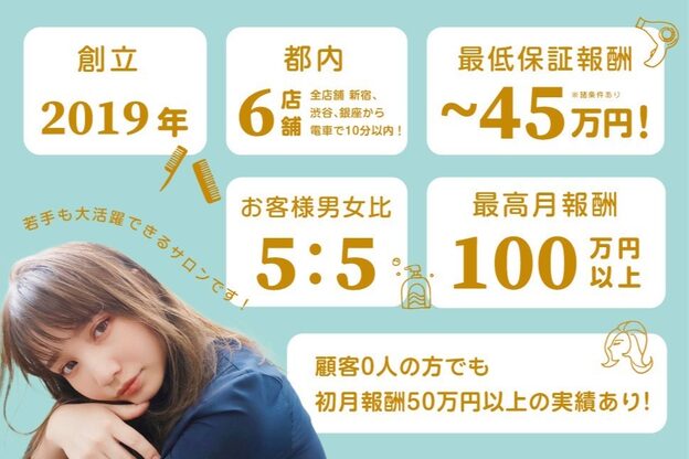 ローカル 四ツ谷(Local)17