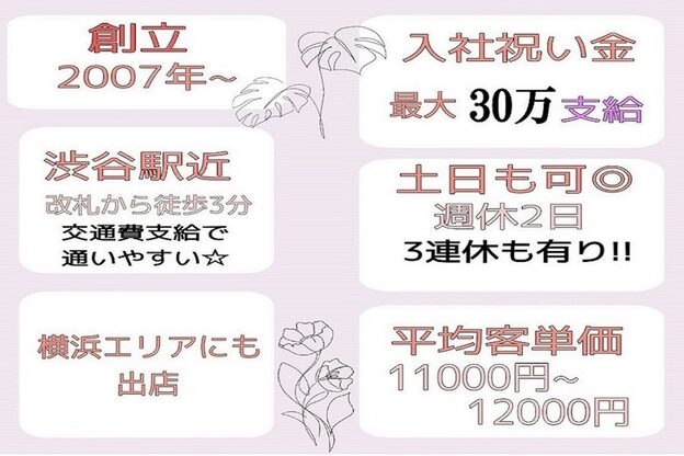 ヘアーサロン サボイア ウィズ ドッグ(SAVOIA with DOG)17