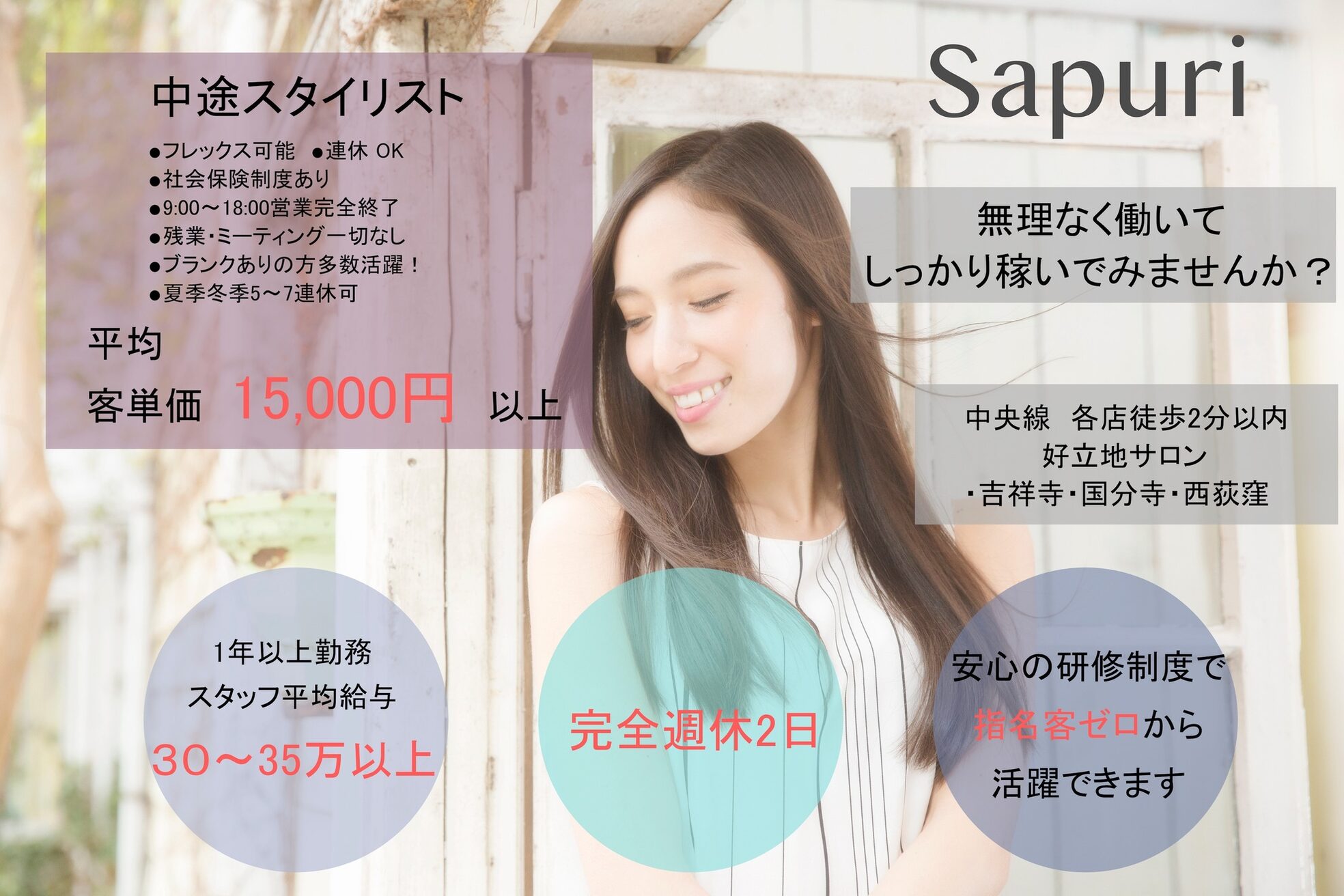 サプリ 吉祥寺(Sapuri)1