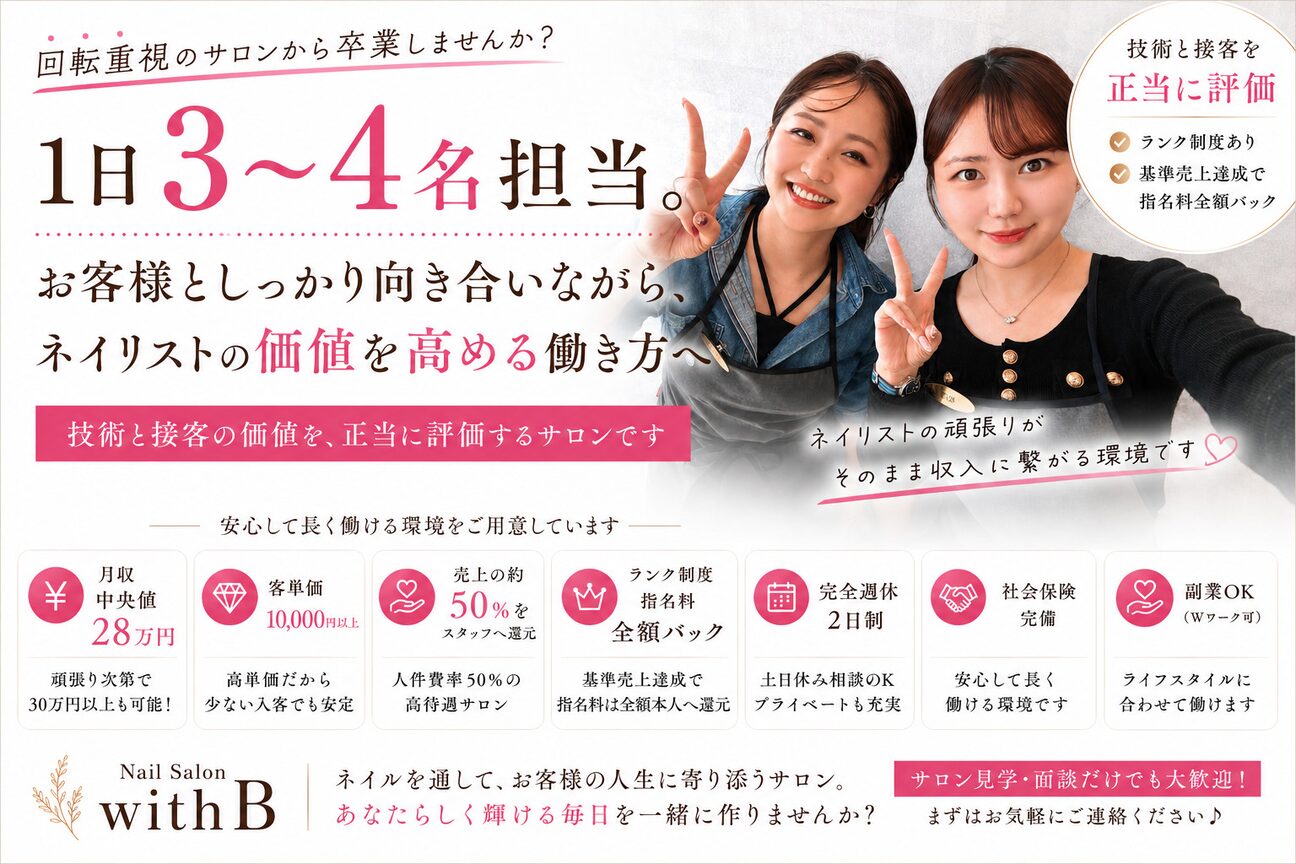 withB 池尻大橋（多洋　株式会社）画像1
