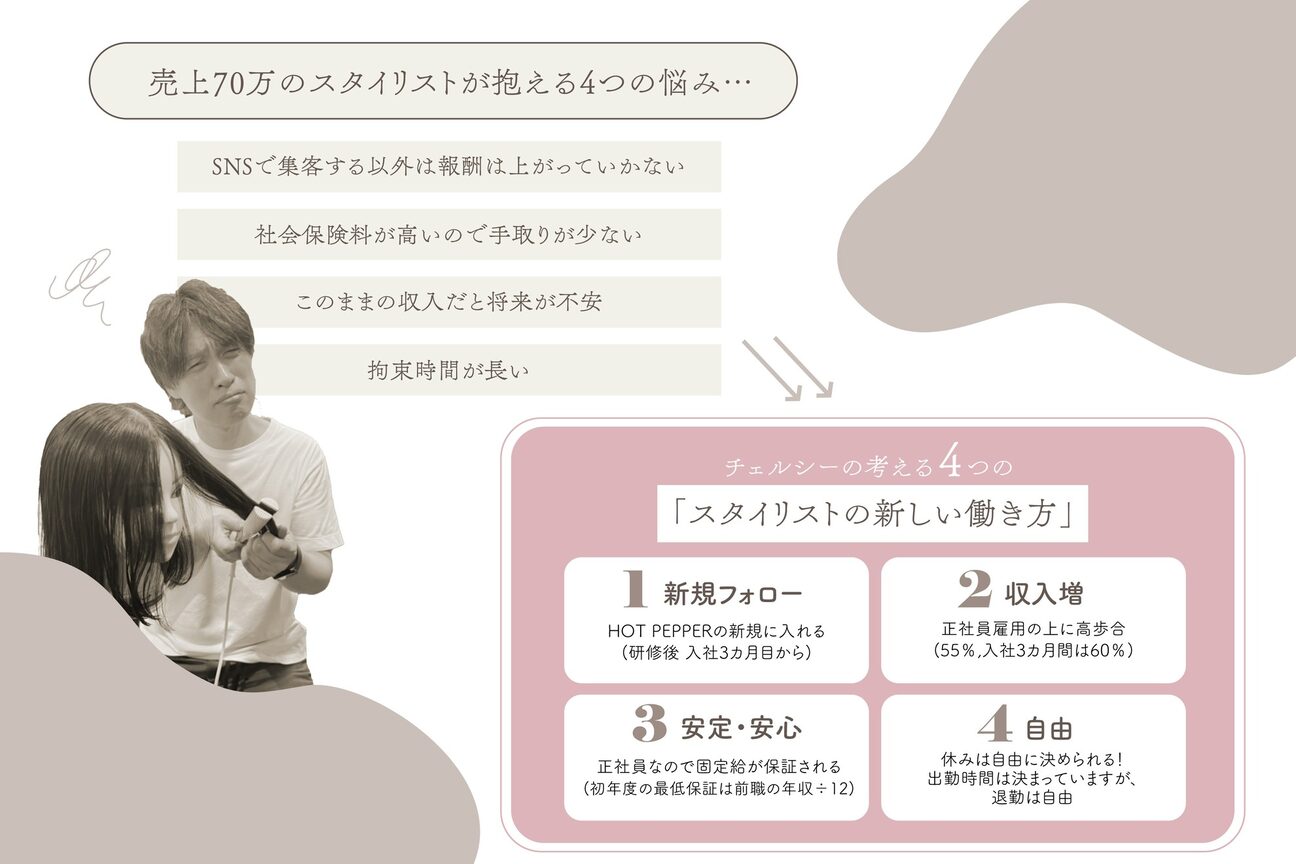 チェルシー 表参道2