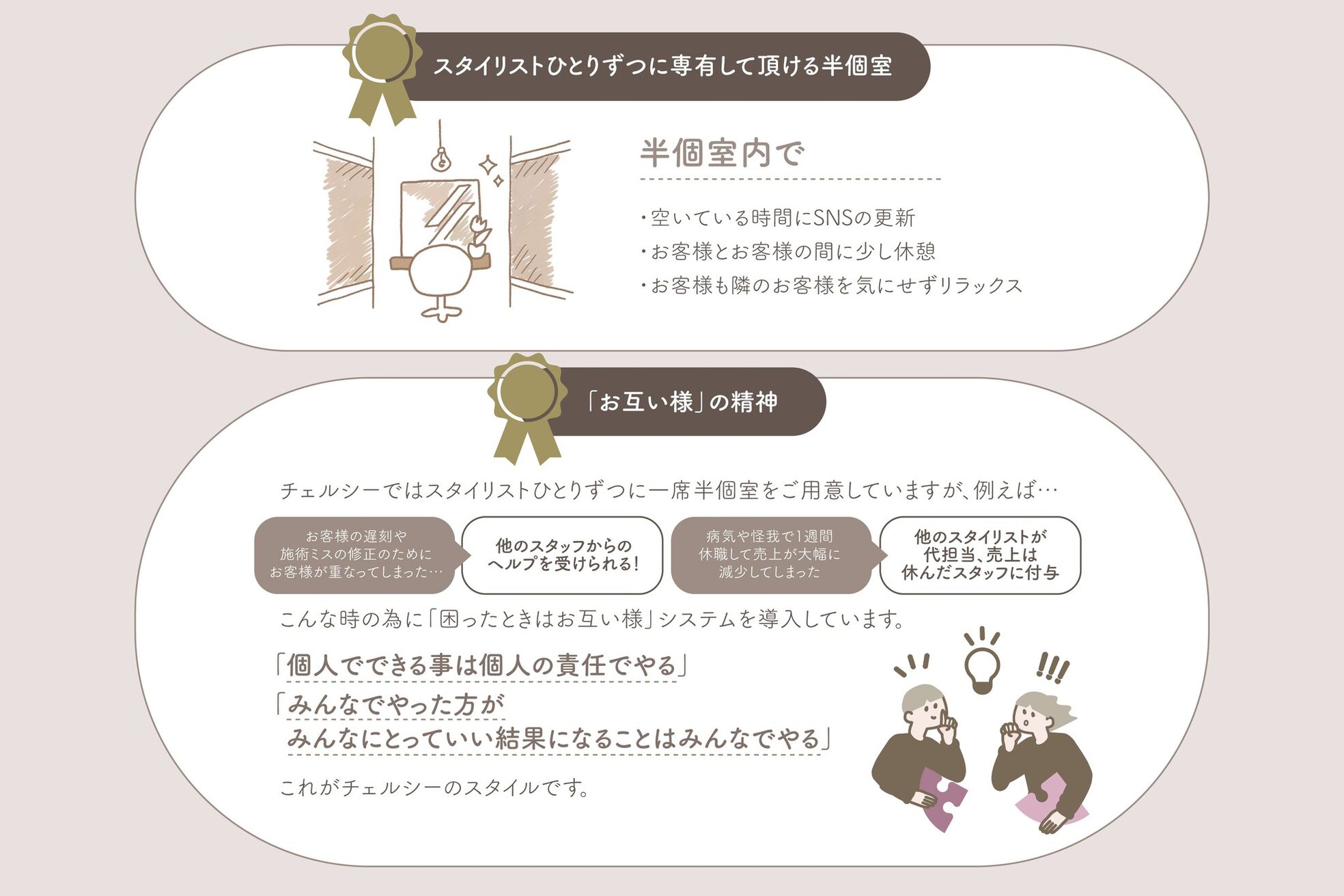 チェルシー 表参道4
