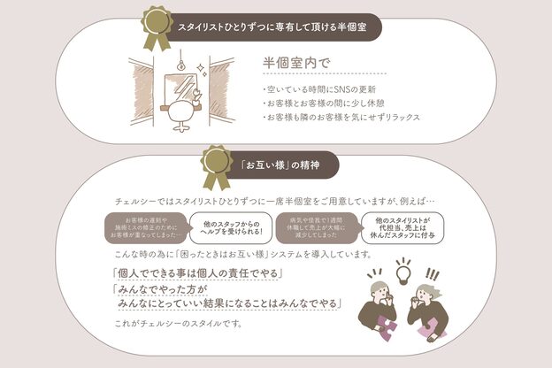 チェルシー 表参道4