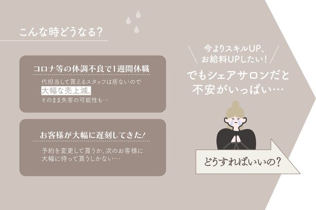 チェルシー 表参道6