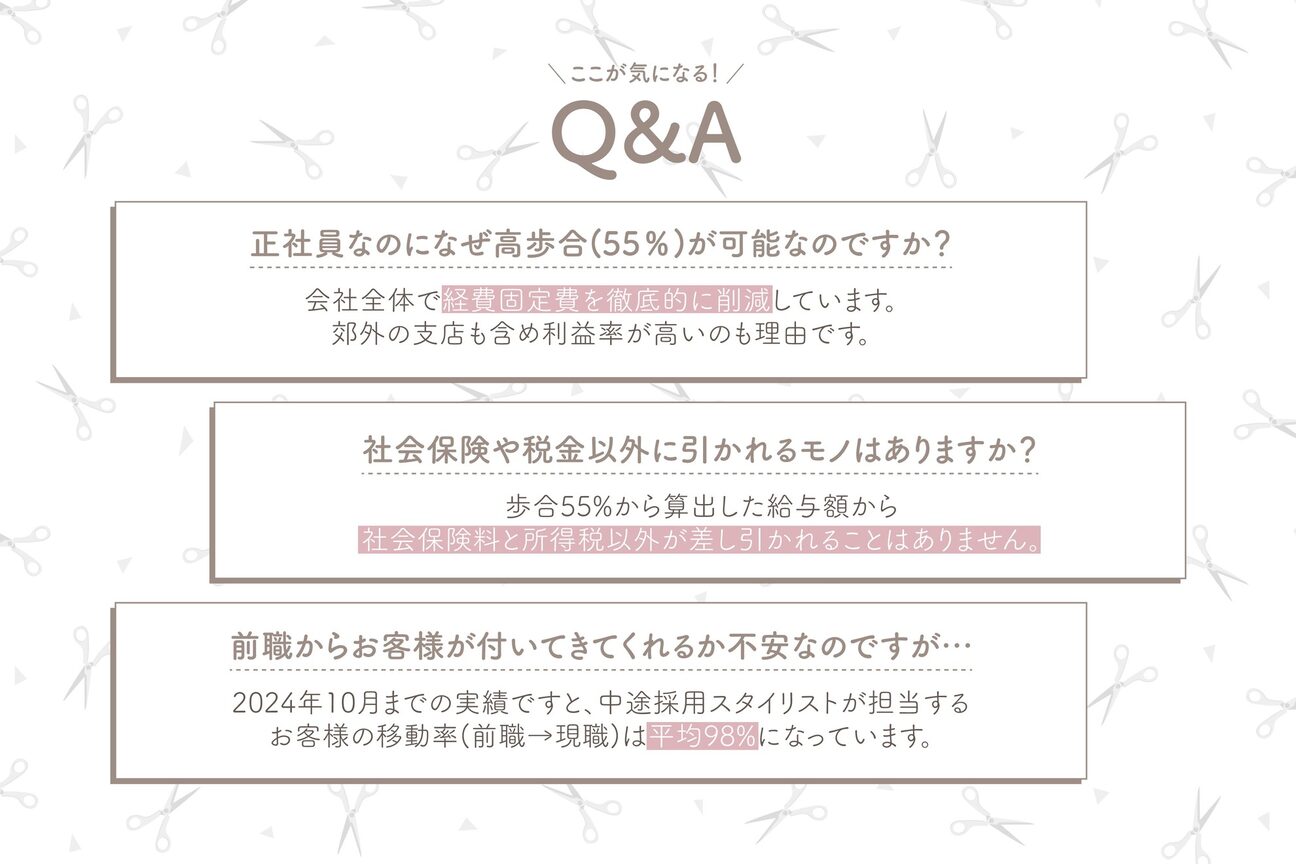 店舗の内観外観用画像4