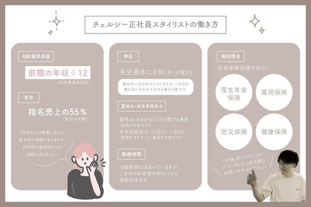 チェルシー 表参道3