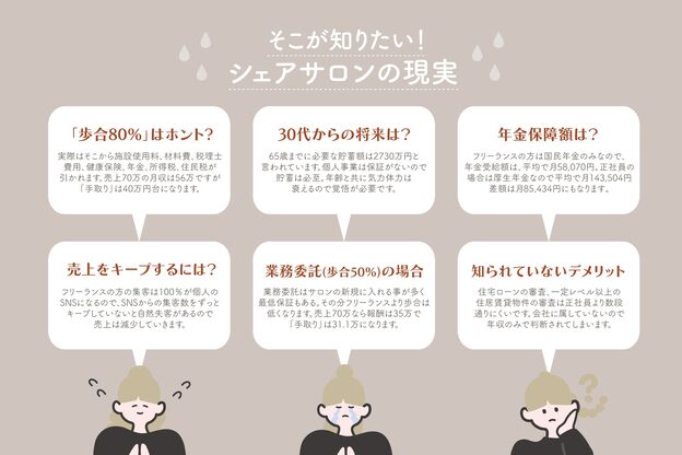 チェルシー 表参道5