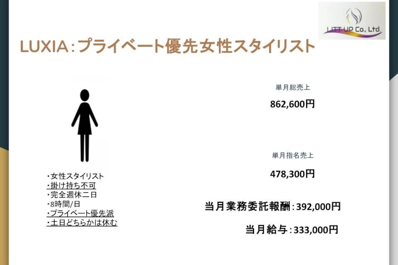 店舗の内観外観用画像4