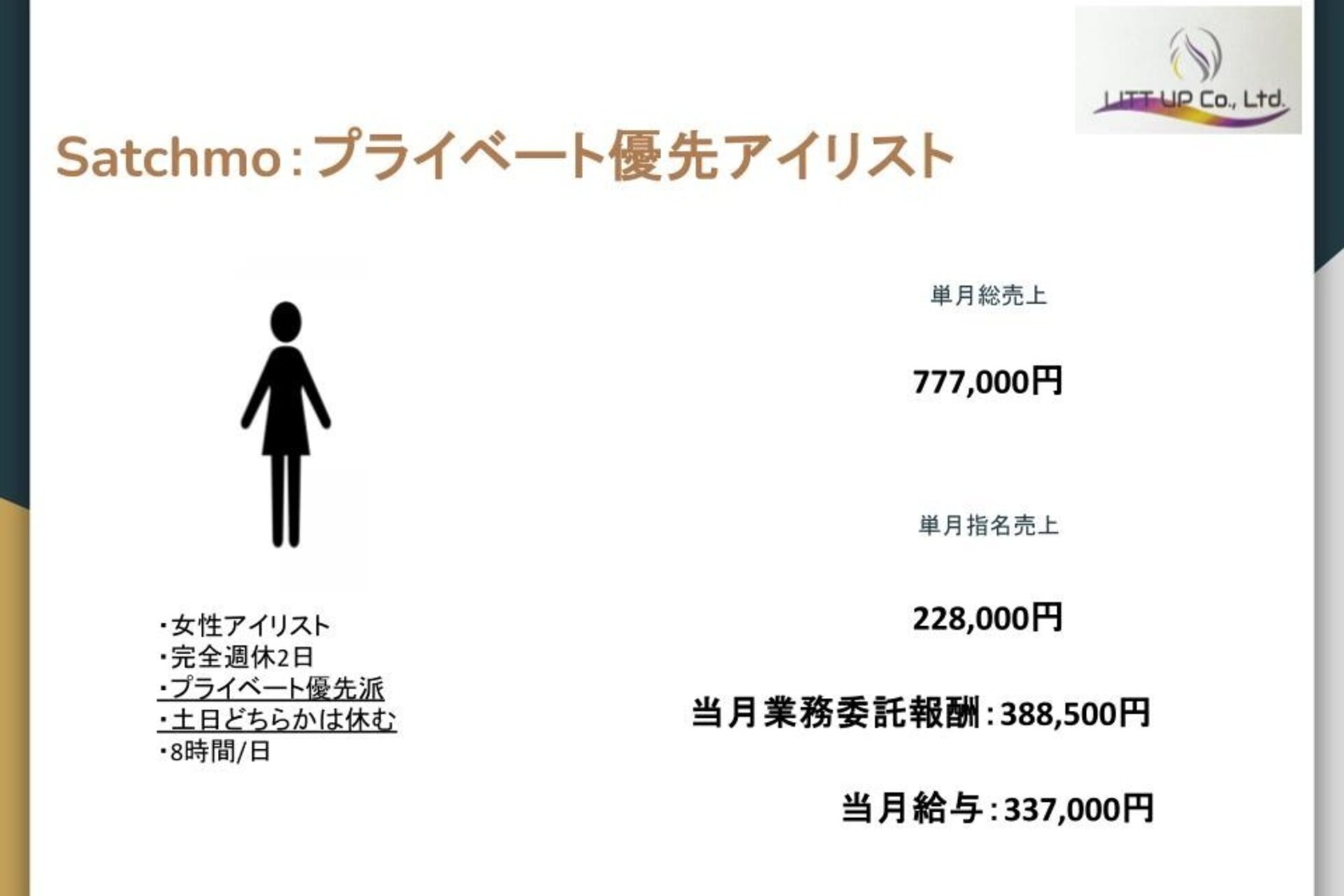 サッチモ(Satchmo)6